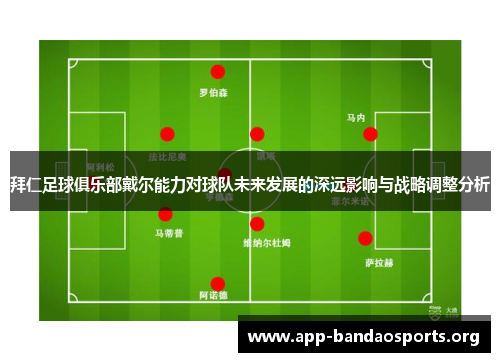 拜仁足球俱乐部戴尔能力对球队未来发展的深远影响与战略调整分析