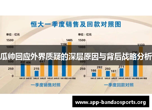 瓜帅回应外界质疑的深层原因与背后战略分析