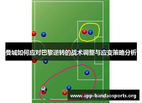 曼城如何应对巴黎逆转的战术调整与应变策略分析