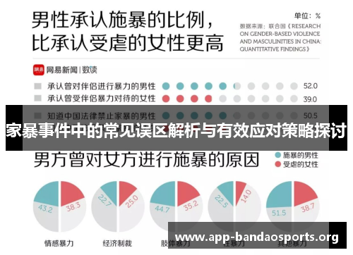 家暴事件中的常见误区解析与有效应对策略探讨