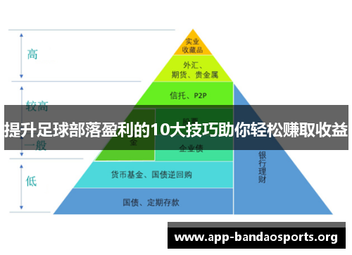 提升足球部落盈利的10大技巧助你轻松赚取收益