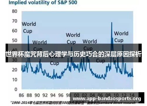 世界杯魔咒背后心理学与历史巧合的深层原因探析