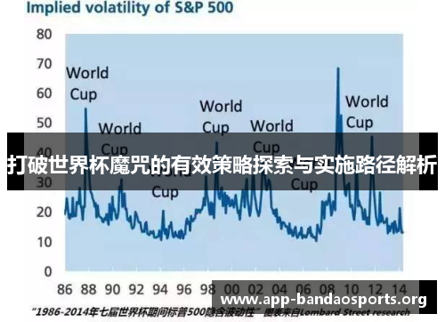 打破世界杯魔咒的有效策略探索与实施路径解析