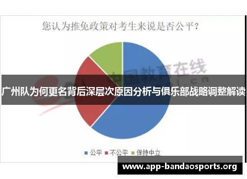 广州队为何更名背后深层次原因分析与俱乐部战略调整解读