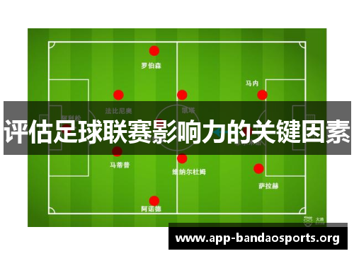 评估足球联赛影响力的关键因素