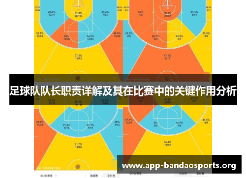 足球队队长职责详解及其在比赛中的关键作用分析 足球队队长职责详解及其在比赛中的关键作用分析