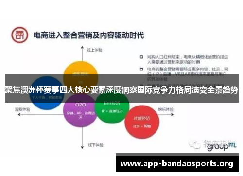 聚焦澳洲杯赛事四大核心要素深度洞察国际竞争力格局演变全景趋势 聚焦澳洲杯赛事四大核心要素深度洞察国际竞争力格局演变全景趋势
