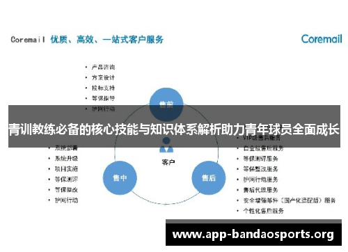 青训教练必备的核心技能与知识体系解析助力青年球员全面成长