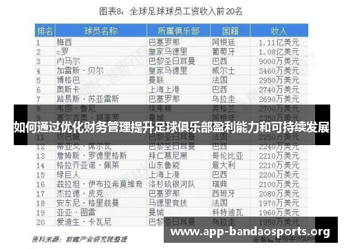 如何通过优化财务管理提升足球俱乐部盈利能力和可持续发展